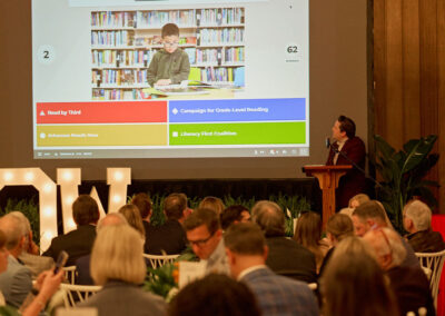 A speaker stands at a podium in a wood-paneled hall with stained glass windows, presenting a quiz on a large screen to an audience seated at round tables. The screen displays a question about AR Kids Read.
