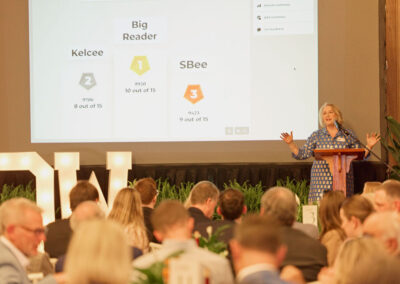 A woman stands at a podium speaking to an audience at an indoor event, with a screen behind her displaying a quiz leaderboard showing names and scores for Kelcee, Big Reader, and SBee.